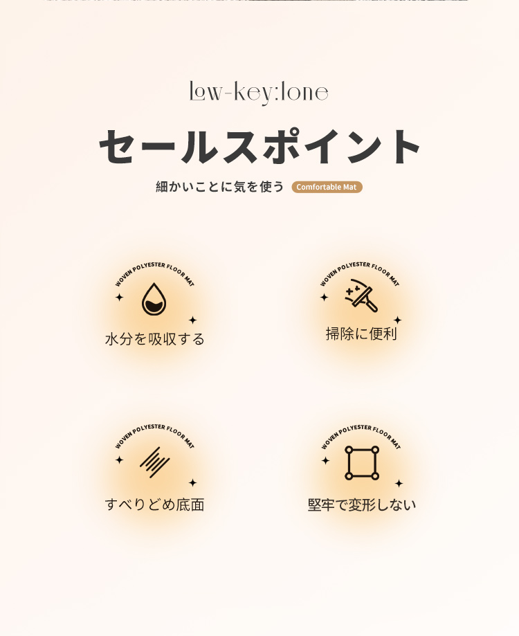 キッチン専用防滑マット 新型2025年版 汚れに強く水分を吸収 清掃不要の便利アイテム