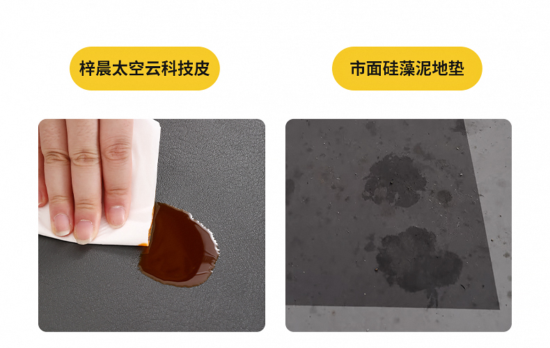 キッチンの油汚れを防ぐマット 家庭用で洗わず簡単お手入れ 滑り止めで安心