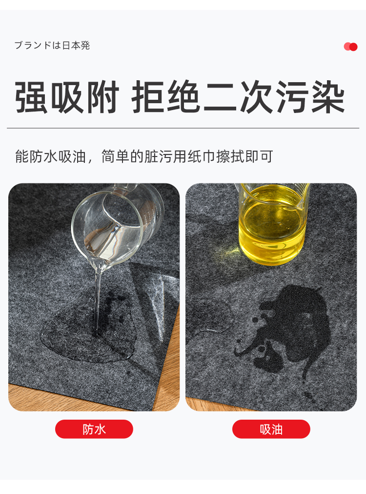 キッチン専用防滑マット 汚れを気にせず使える防水タイプ 脚元を守る快適空間