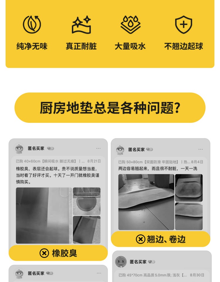 キッチン専用吸水防油防滑マット2025新登場汚れに強いお掃除簡単