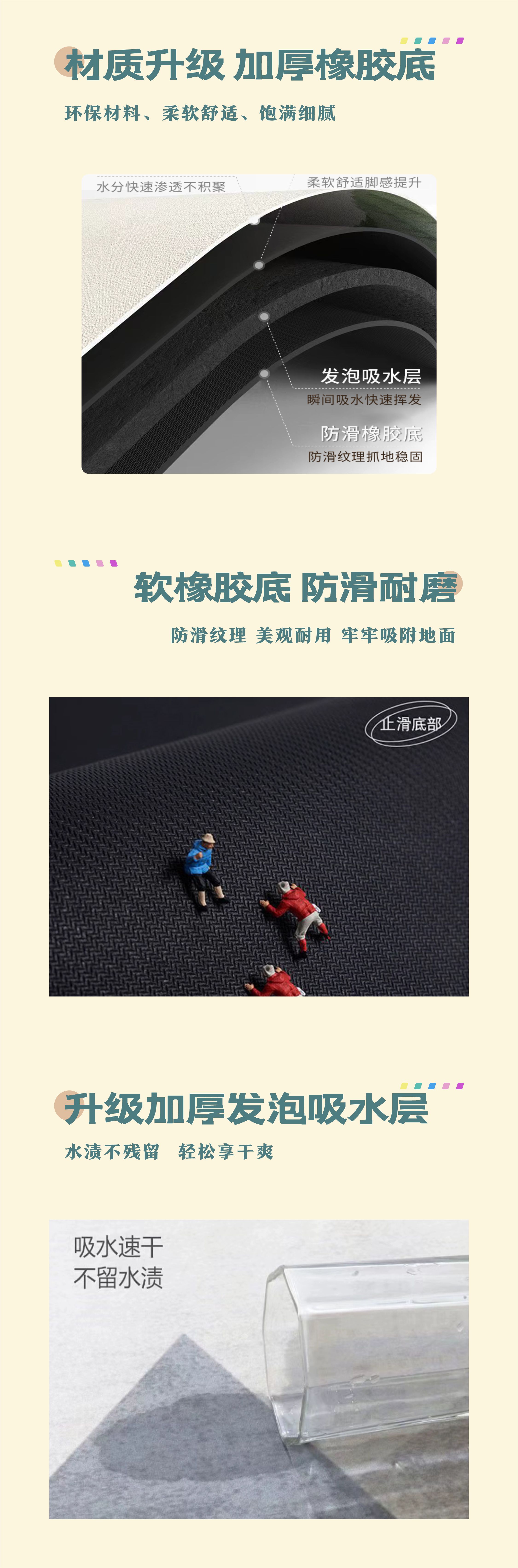 新型キッチン専用マット 吸水防水防滑 大判サイズ 洗浄不要