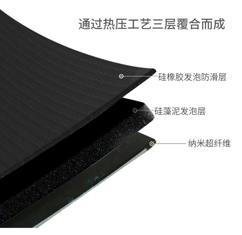 キッチンやバスルームに最適な吸水性マット滑り止め付き柔らかなマット