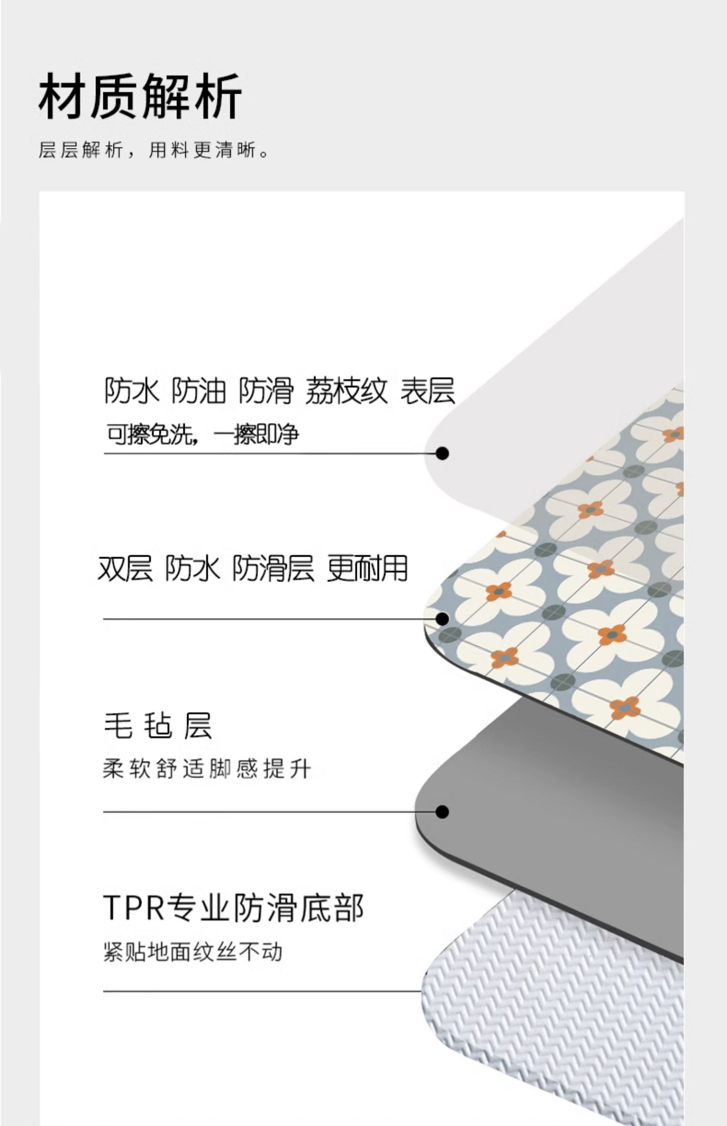 防滑防油のPVCキッチンマット お手入れ簡単で水にも強い玄関用マット