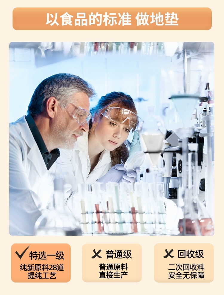 キッチン専用防滑マット 耐汚れ吸水性抜群 お手入れ簡単