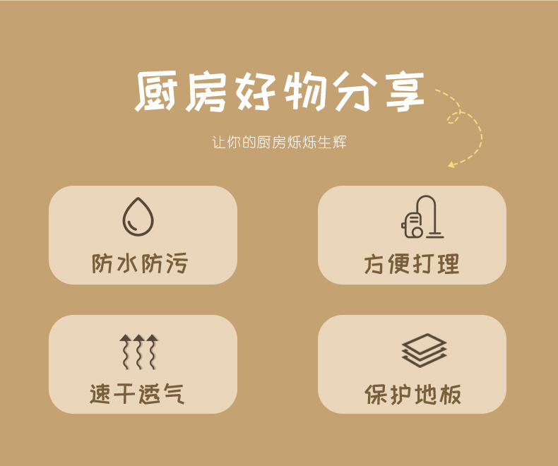 キッチン用防水マット ぬれずにお手入れ簡単 滑り止めで安心の玄関マット