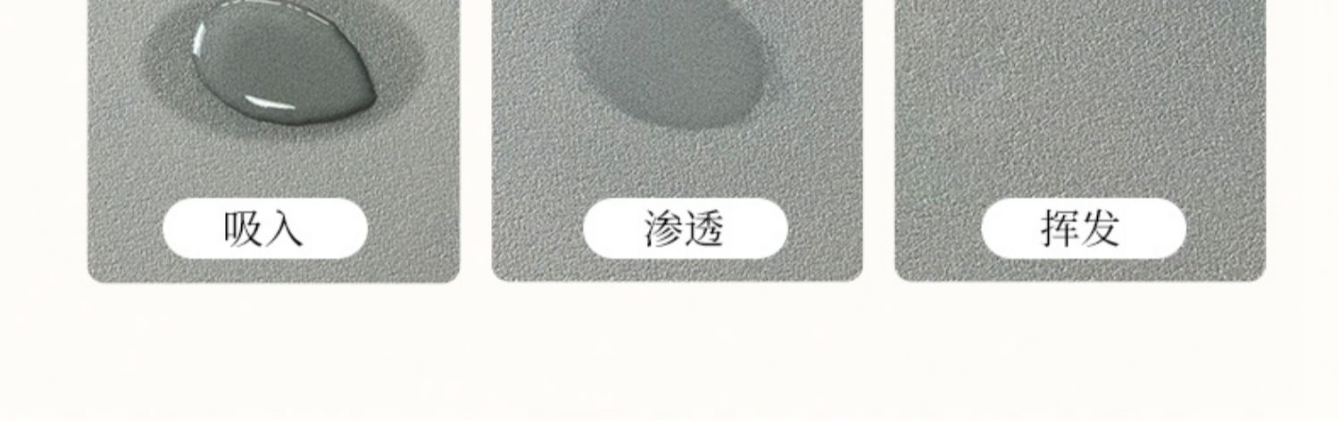 キッチンに最適な防滑マット 汚れを寄せ付けない吸水性 マットで快適な空間作り
