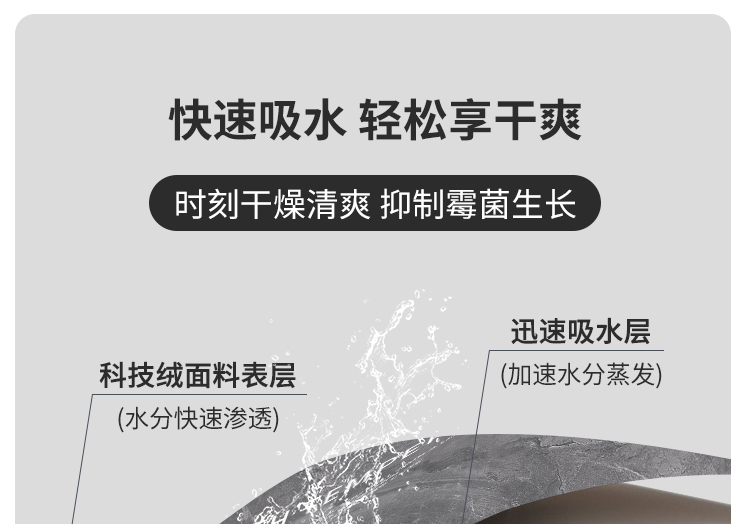 防滑防水のキッチンマット 汚れに強い便利な脚垫 家庭用洗える仕様