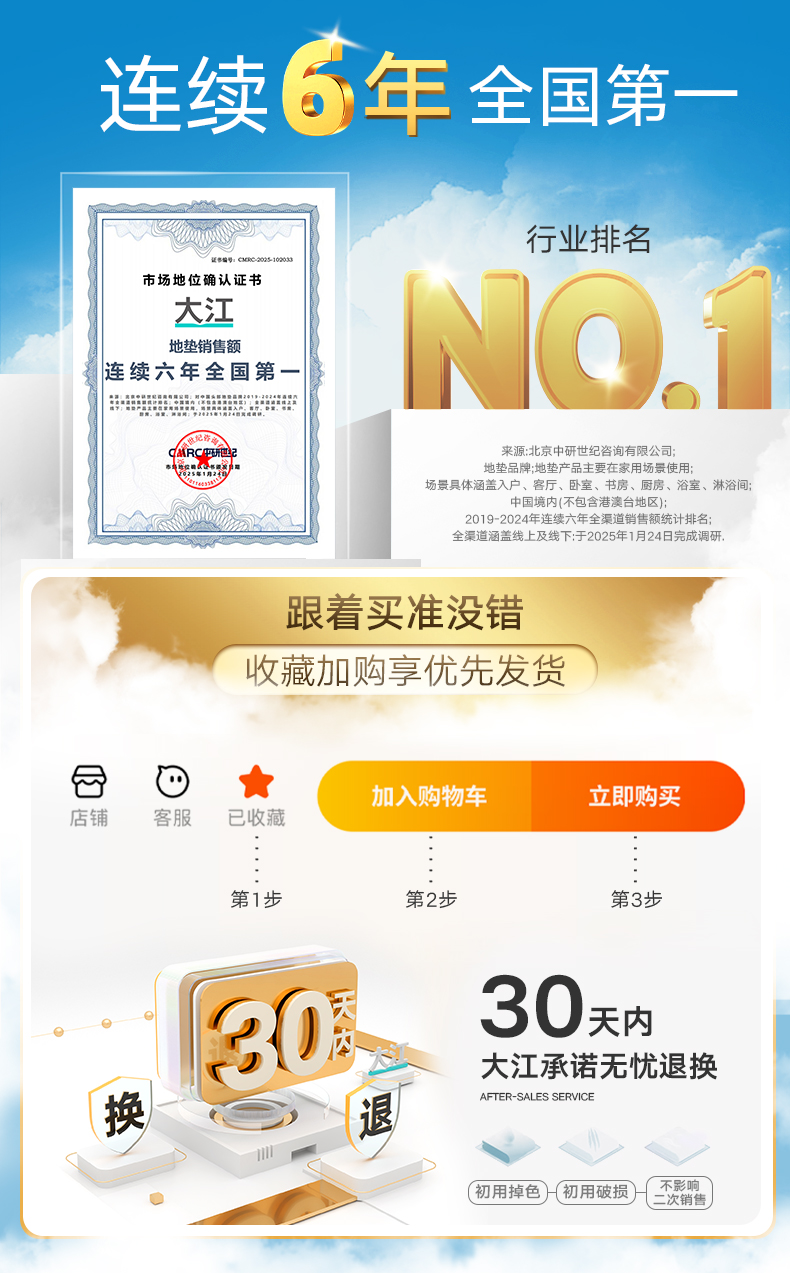 キッチン専用の防油防水マット 厚手で滑り止め機能付き 清潔感ある新しいデザイン
