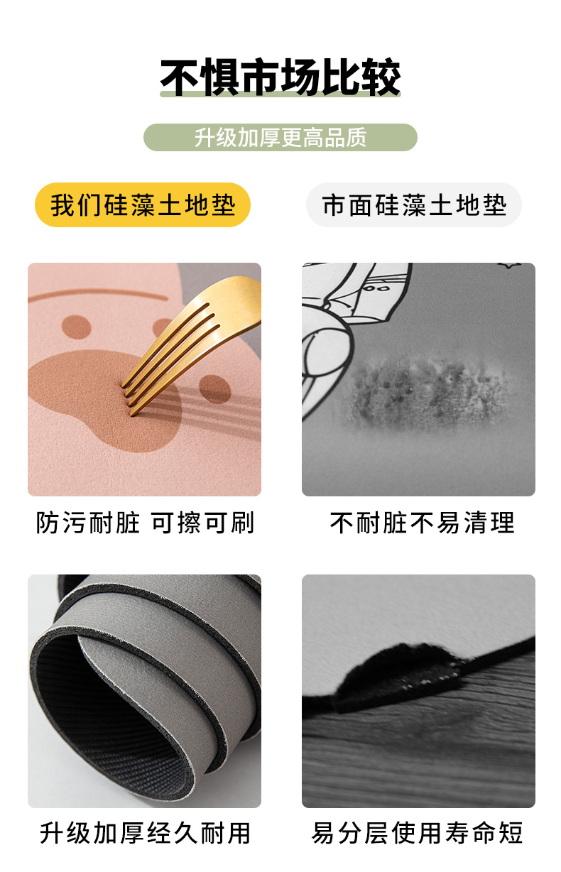 キッチンにぴったりの防滑マット 吸水速乾で清潔感あふれる浴室用マット