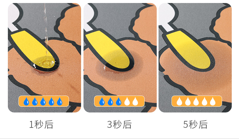 尚美巢品のキッチン用マット 防滑防油でお手入れ簡単 可愛いデザインの吸水マット