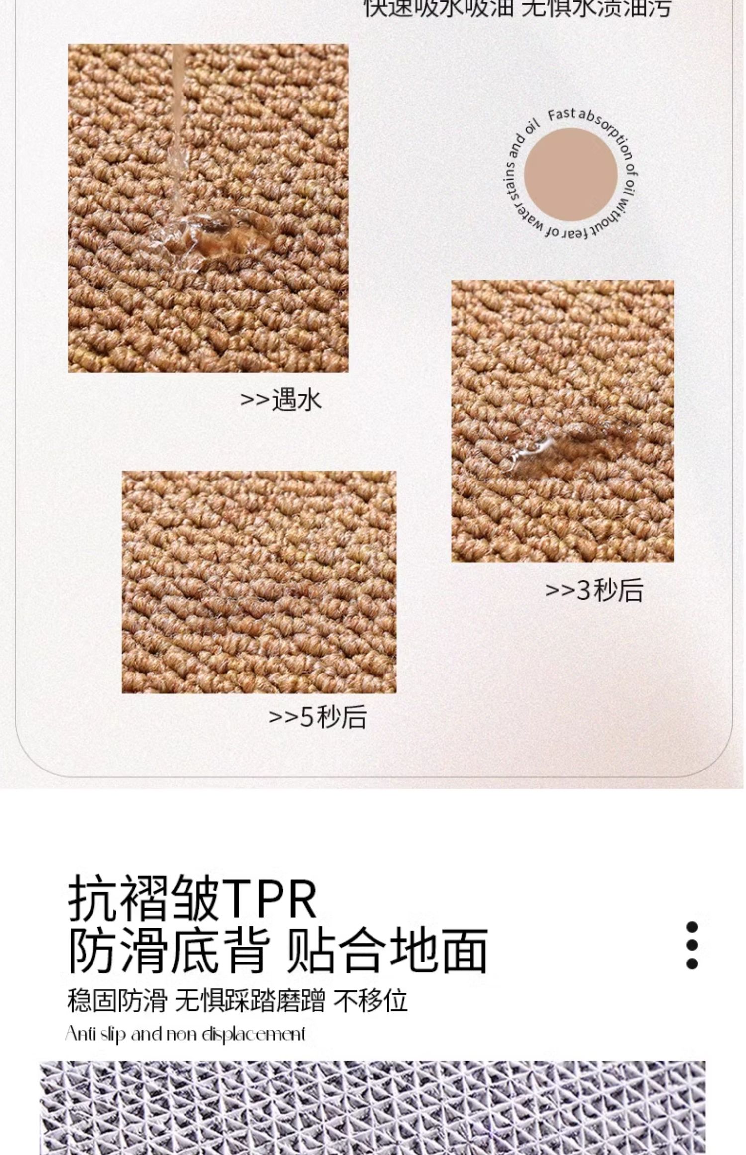 キッチン用防滑マット新登場 水を吸収し油を弾く便利な足元マット