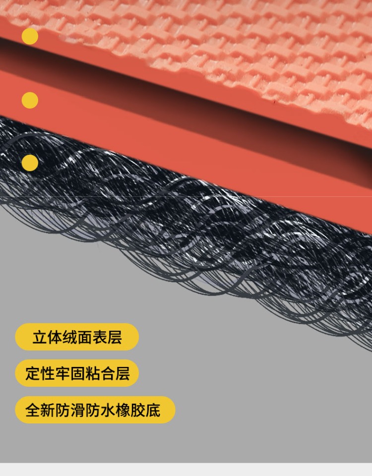 キッチンの静かなマットで快適な麻雀空間を実現する