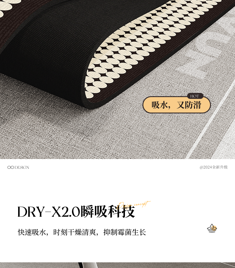 キッチン専用マット2024新登場防滑抗汚れ吸水お手入れ簡単