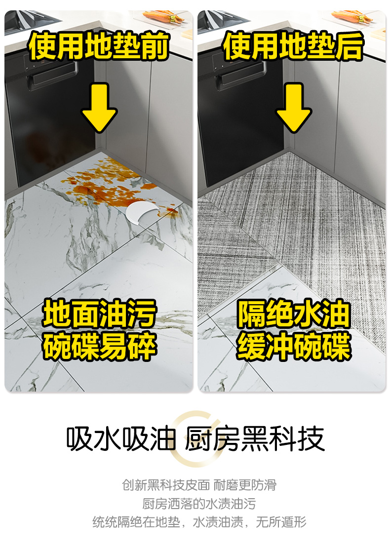 キッチン専用の防滑マット 汚れや油を気にせず快適に使える