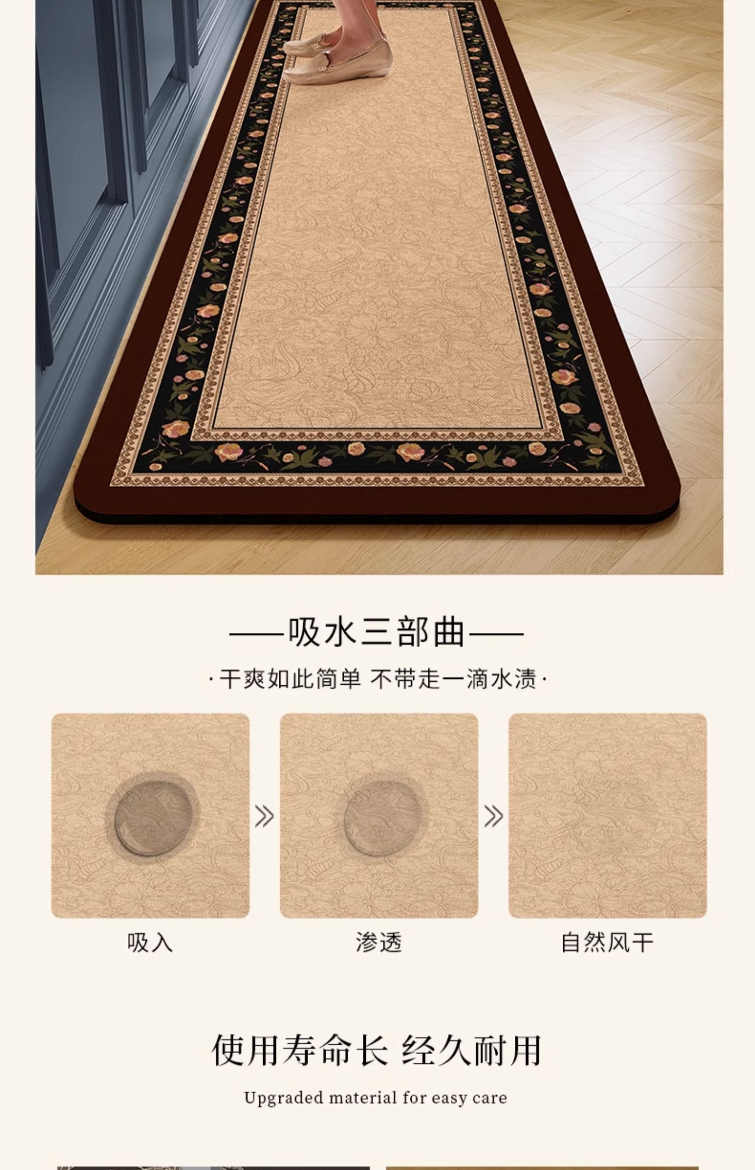 美式キッチン専用防滑マット新登場油汚れ水分も安心お手入れ簡単な耐久性カーペット