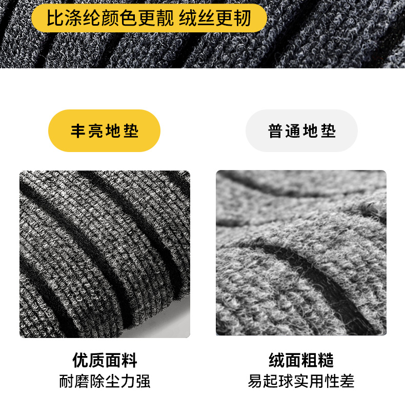 キッチンにぴったりの防滑マット 家庭用吸水大口マットで快適な暮らし