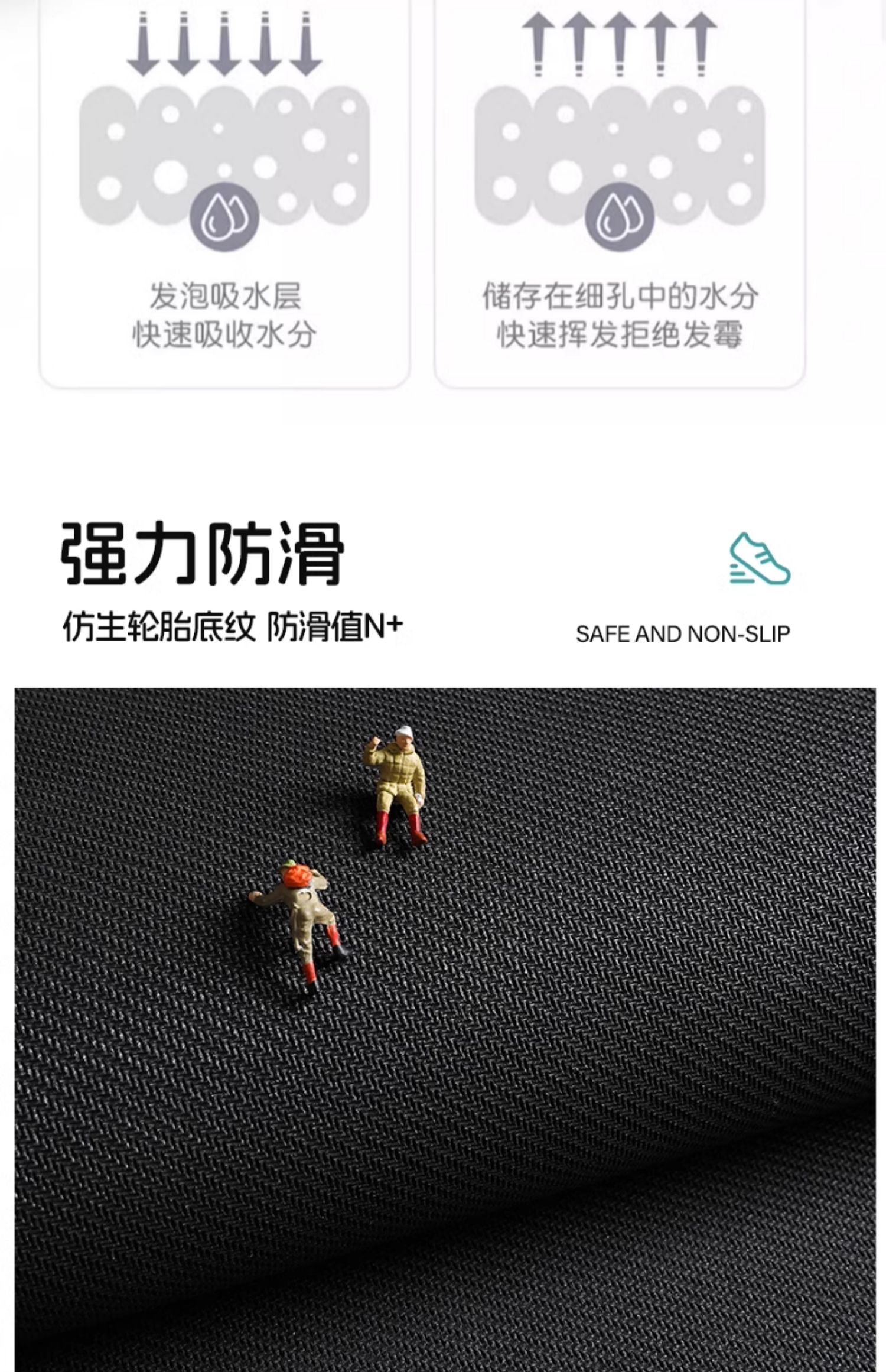 新作のキッチン用吸水マット 滑り止め付きの便利なマット
