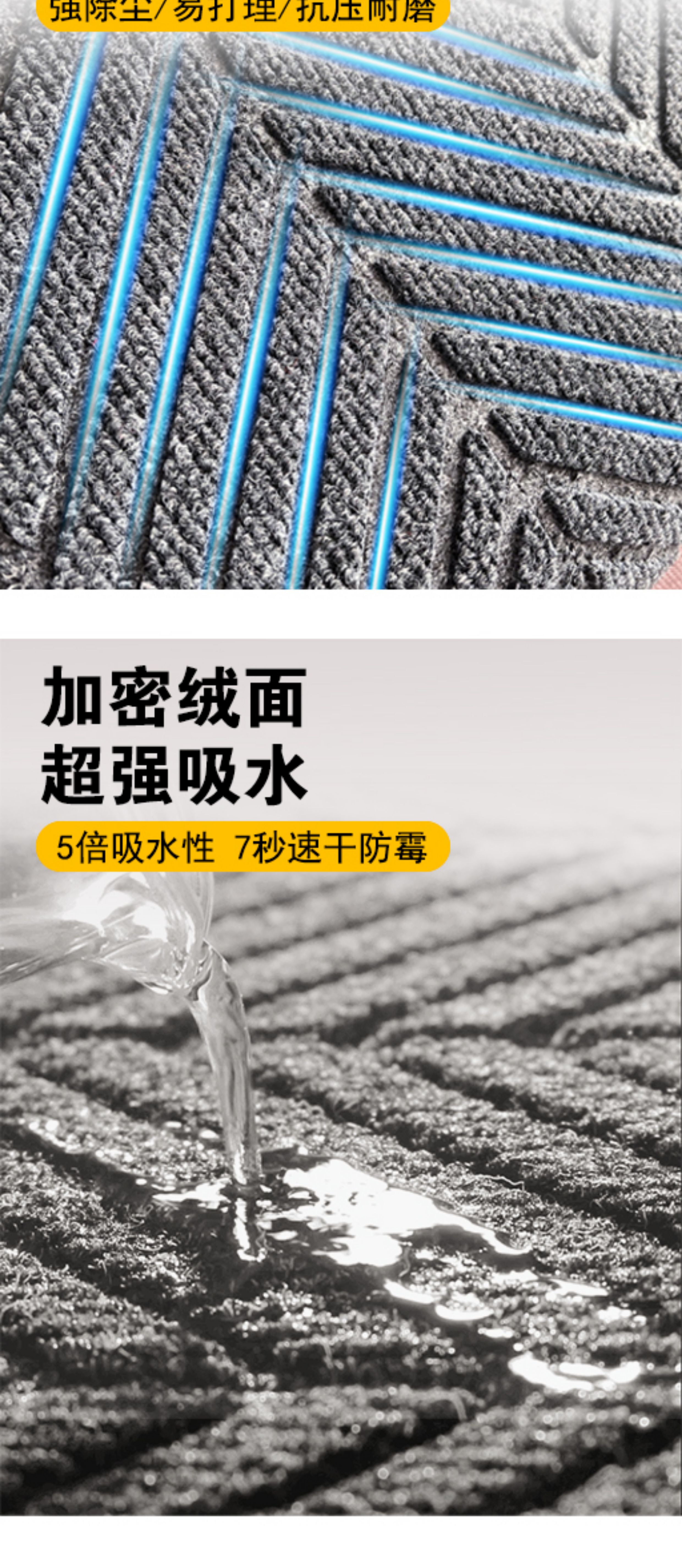 滑り止めキッチンマットで安心の玄関マット 吸水性抜群のホテル仕様 迎え入れる魅力的な足元