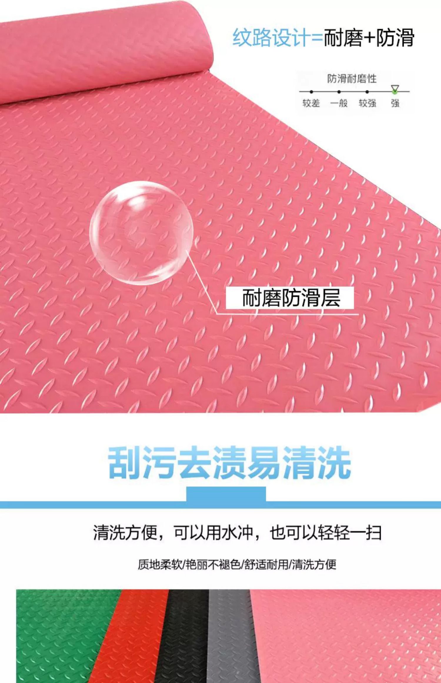 キッチンや浴室に最適なPVC防滑マット 耐久性抜群で汚れをシャットアウト