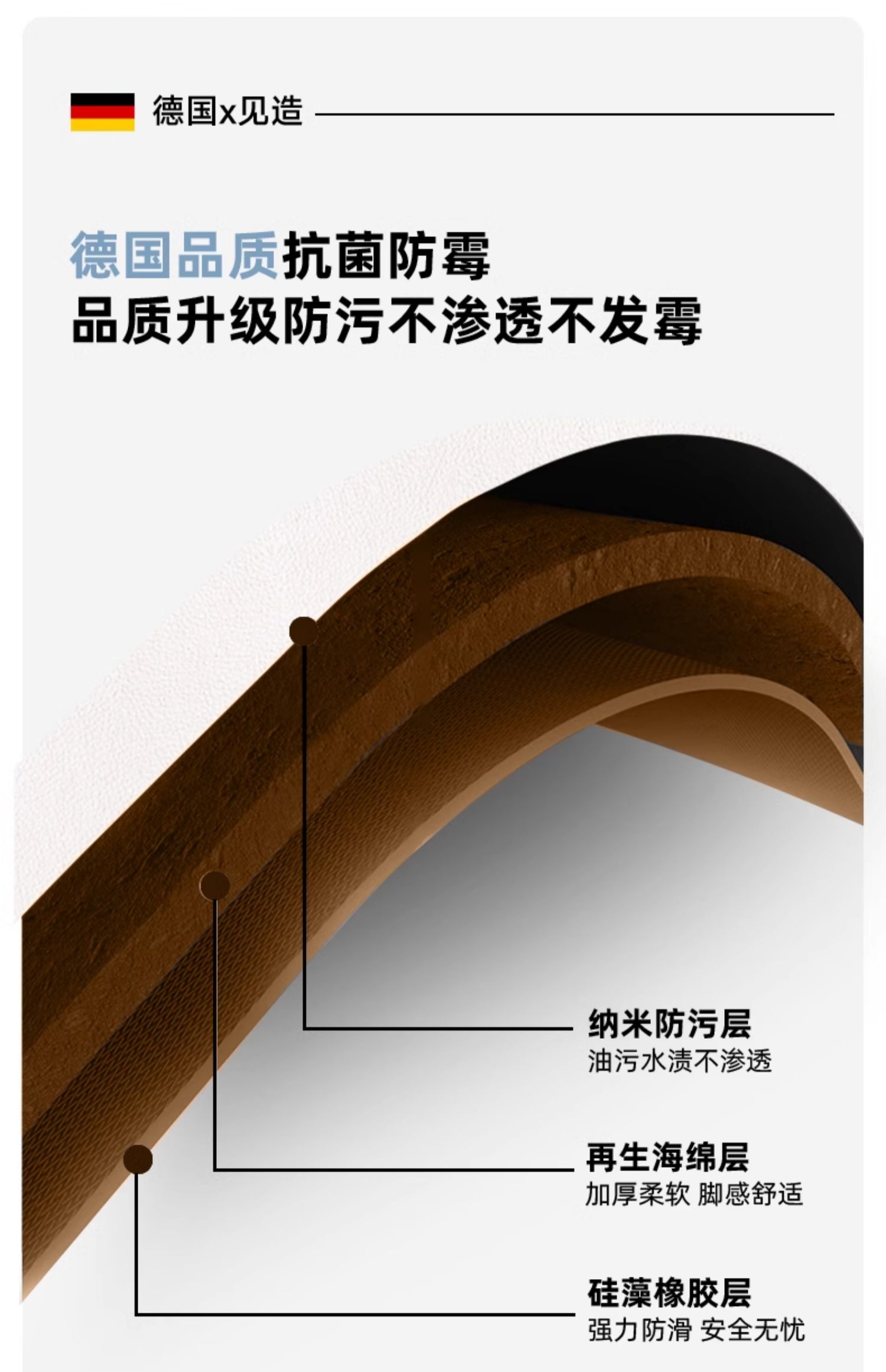 キッチン用防滑マット2025新型L型お手入れ簡単吸水性抜群