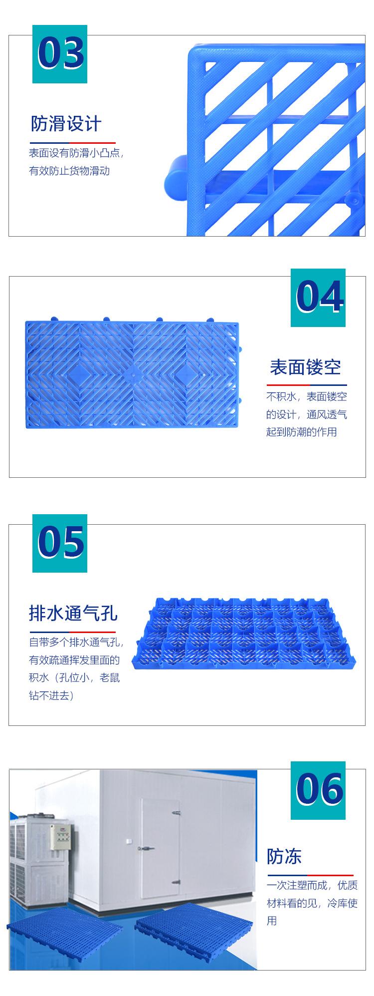 高機能キッチン用防滑マット バスルームやトイレでも安心の厚手タイプ 便利な隔水マット