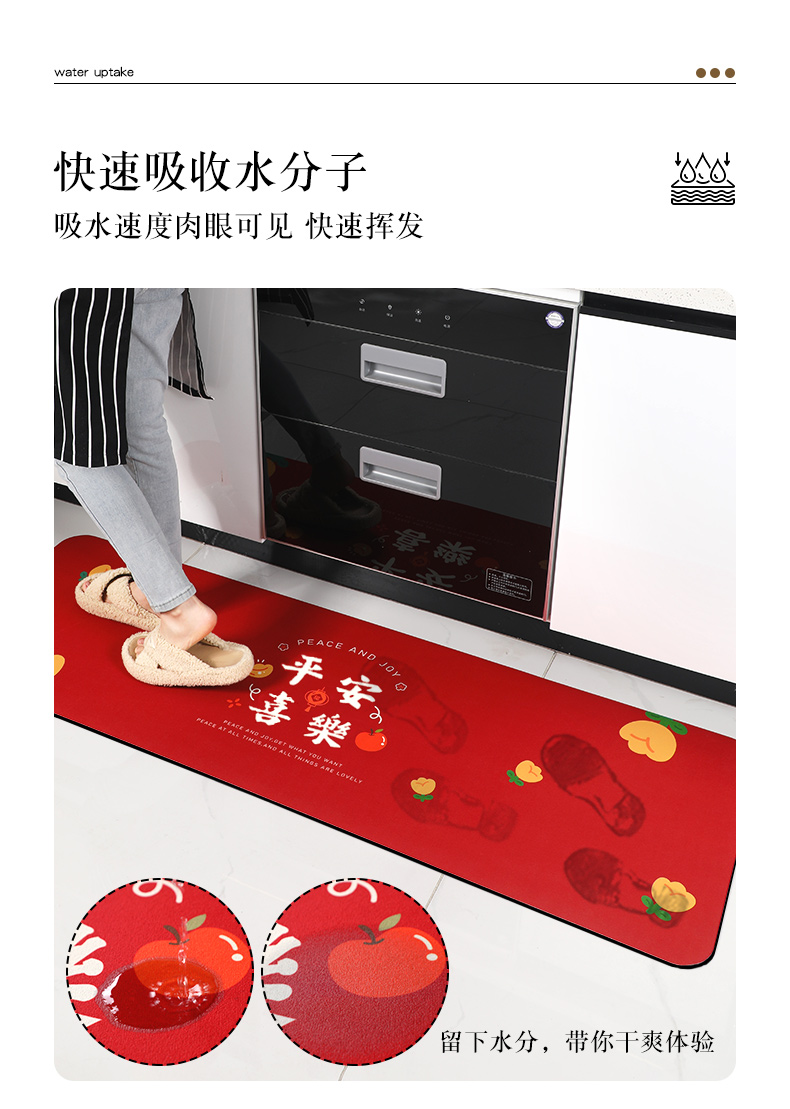 キッチン用防滑マット 新型赤色 吸水性抜群のお手入れ簡単で油汚れも安心