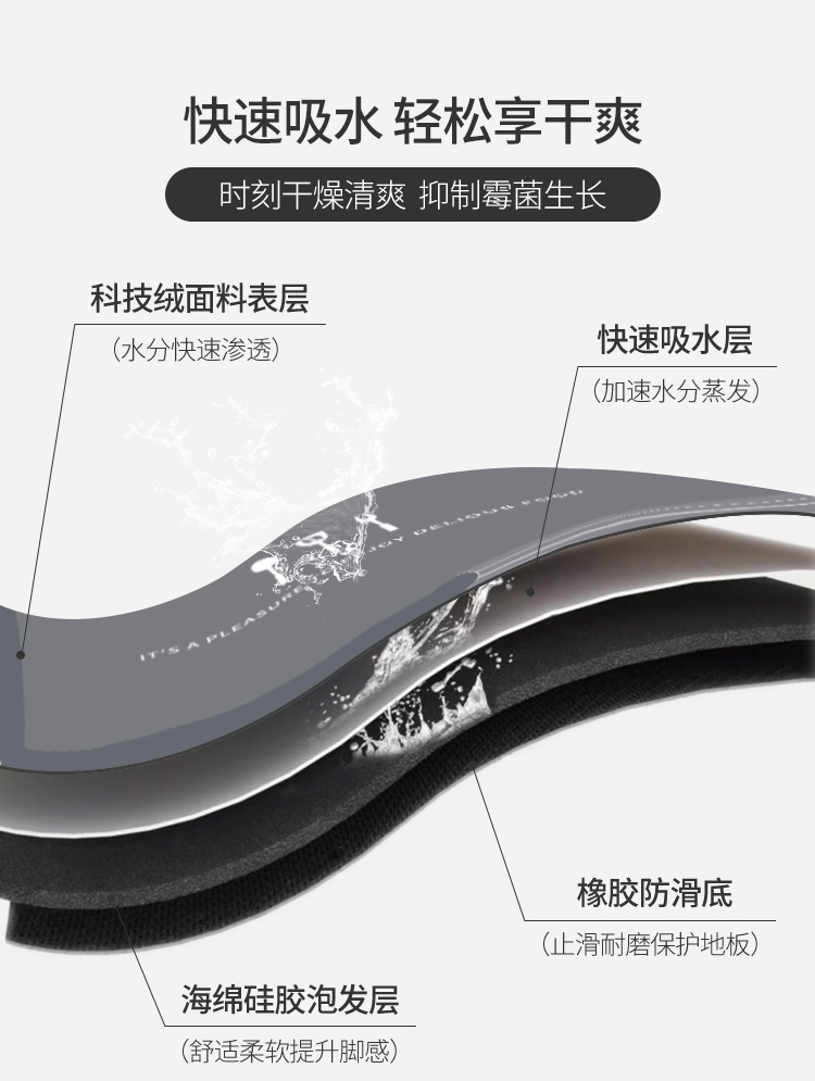高級キッチン専用マット滑り止め吸水汚れ防止の便利アイテム