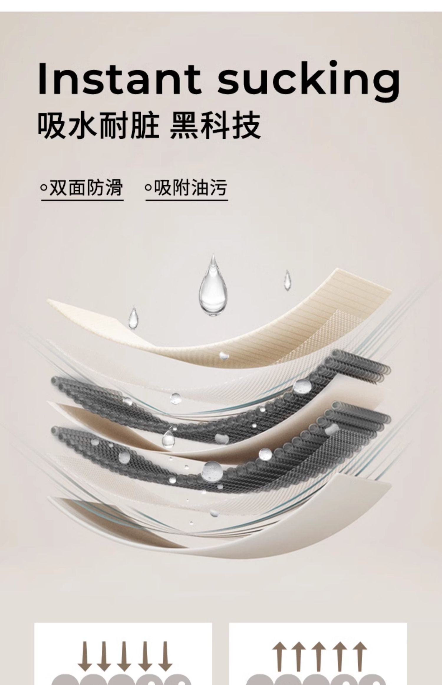 2025年版キッチンマット 吸水吸油の防水性シート 汚れも防ぐお手入れ簡単