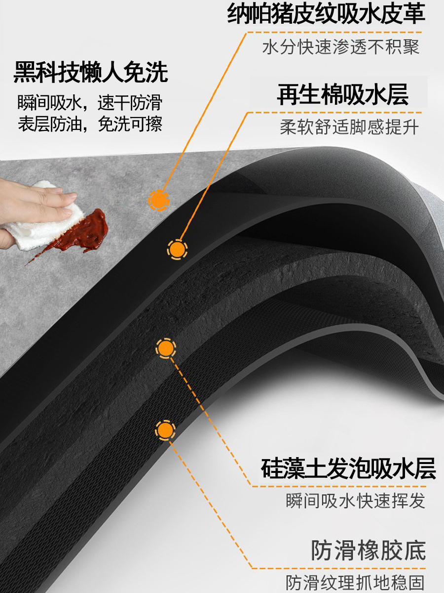 キッチンにぴったりな吸水性マット 防水防滑でお手入れ簡単