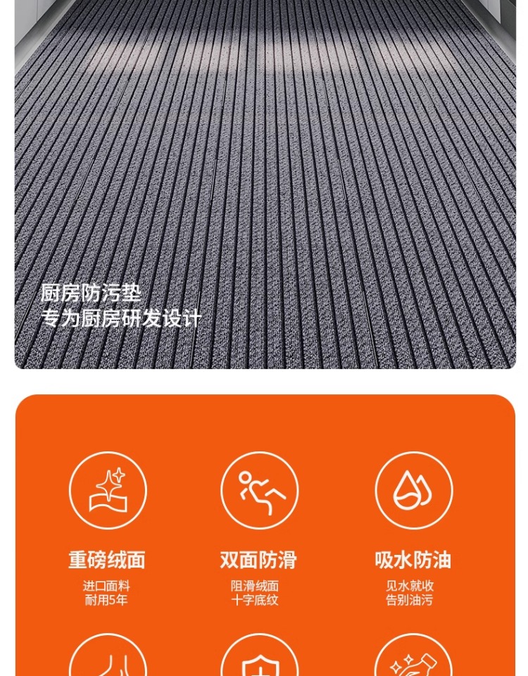 キッチン専用の新型マット 油汚れ防止で水も弾く 防滑でお手入れ簡単