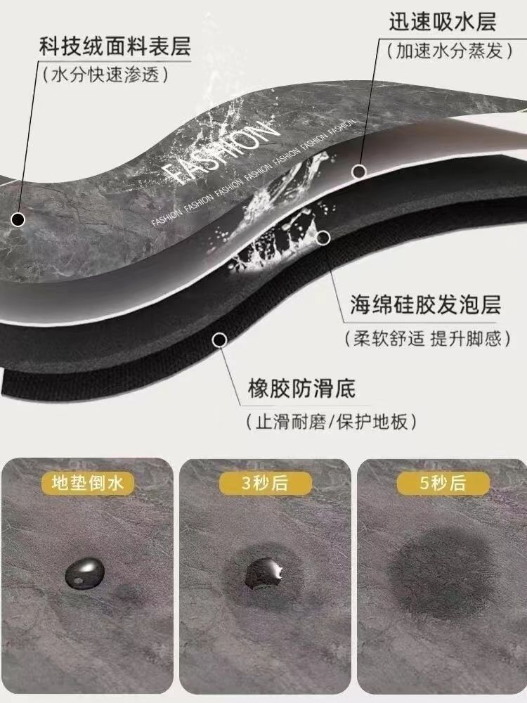 キッチン用防滑マット吸水吸油で清潔感アップ滑り止め効果で安全な空間を実現