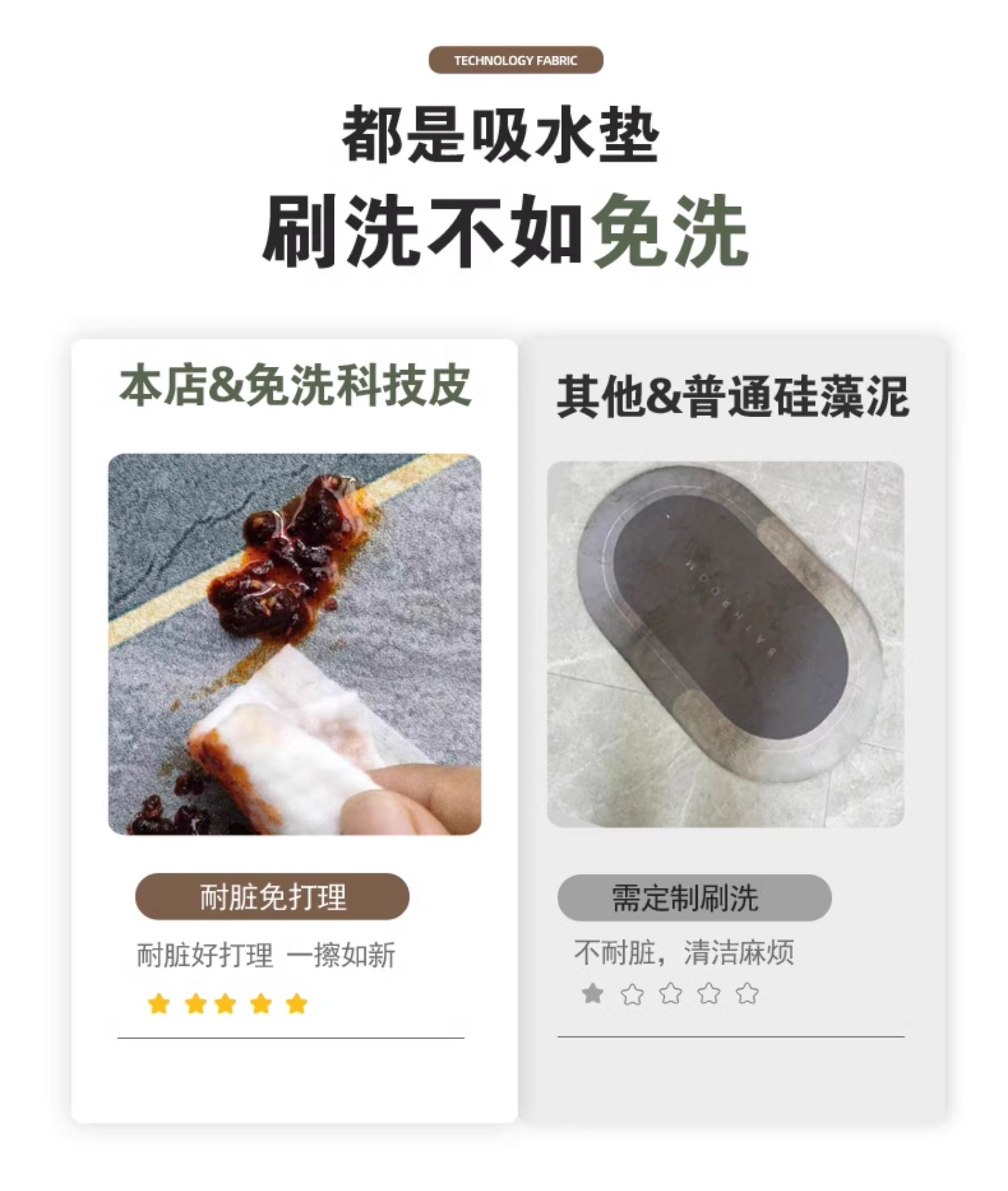 新しいキッチン用マット 滑り止めで防油 汚れもさっと拭き取り簡単お手入れ