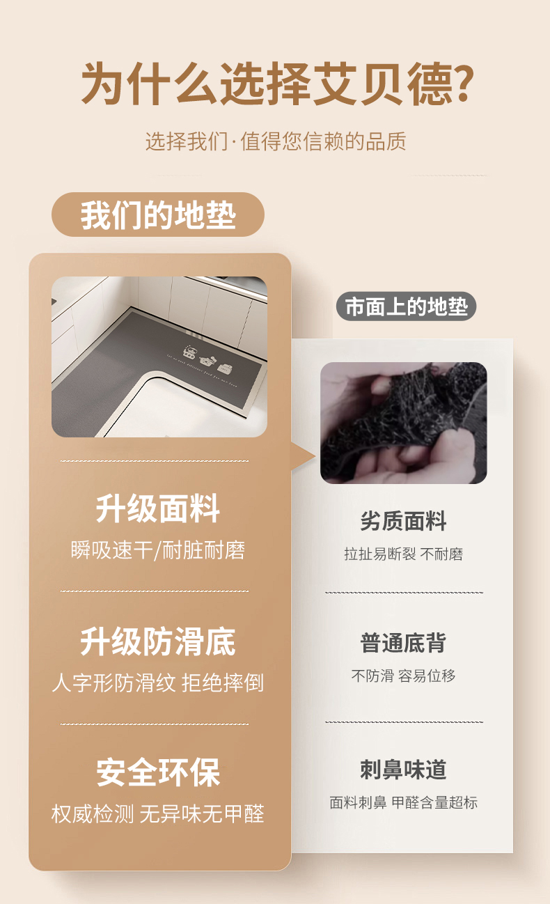 L型キッチン専用マット 防滑・防油の便利アイテム 吸水性抜群でお手入れ簡単