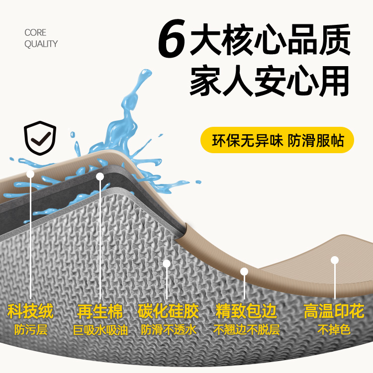 2025年新作キッチンマット滑り止め油汚れ防止お手入れ簡単な玄関用マット