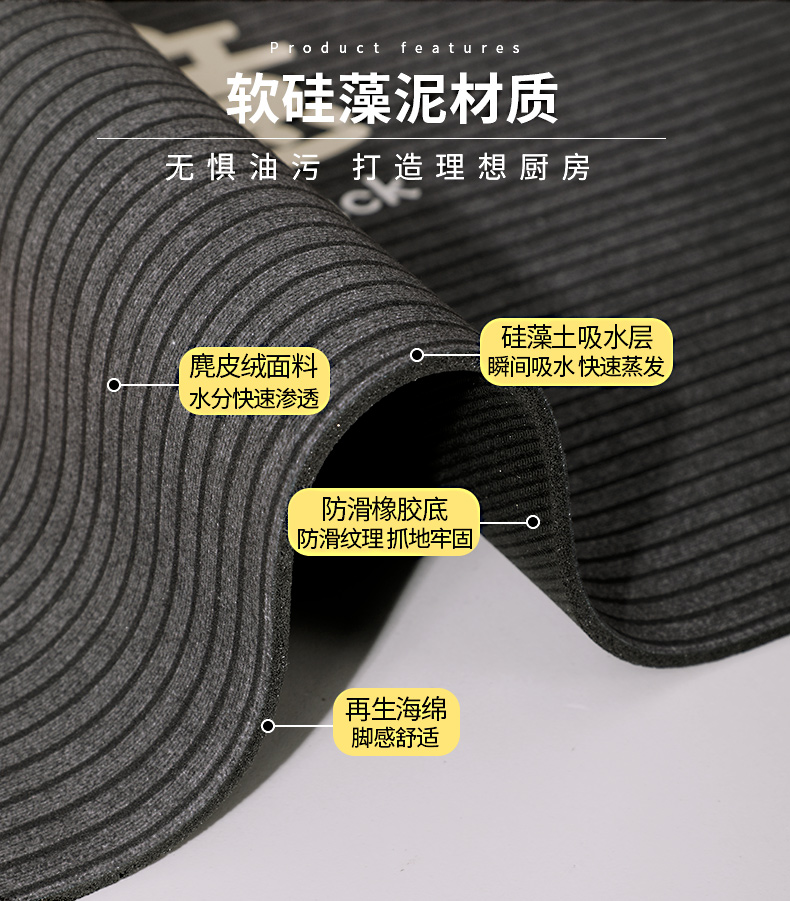 キッチン専用マット2025新登場滑り止め防油抗汚れ吸水性抜群の便利アイテム