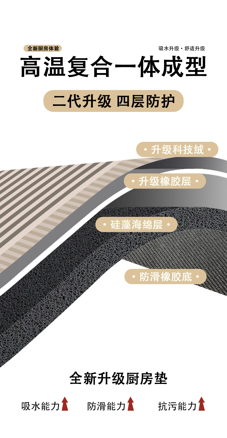 新型キッチン用マット滑り止め吸油吸水耐汚れ洗えるカーペット