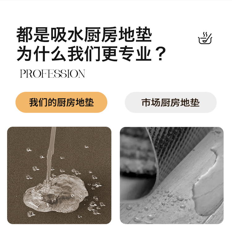 キッチン専用防滑マット新登場吸水性抜群でお手入れ簡単