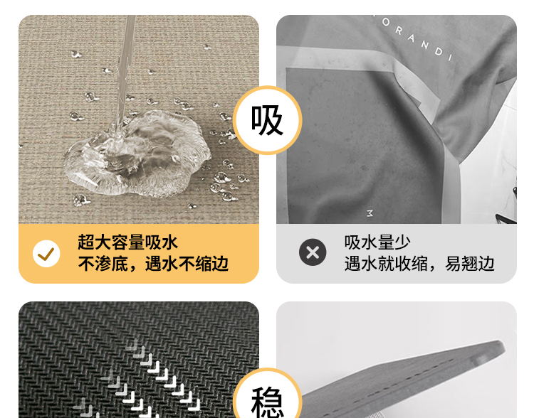 厚手の浴室マット 滑り止め機能付き 吸水性抜群のキッチンにも使える速乾マット