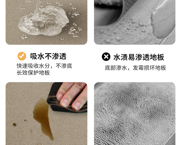 キッチンで使える防水防油の大サイズマット 汚れに強く清掃不要の優れもの