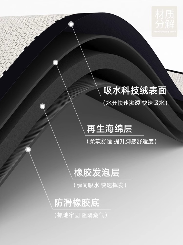 https://fulmo-img-server.com/kitchen-mart/1751701242214_49fcb9gk_mh34dnbd.jpg
