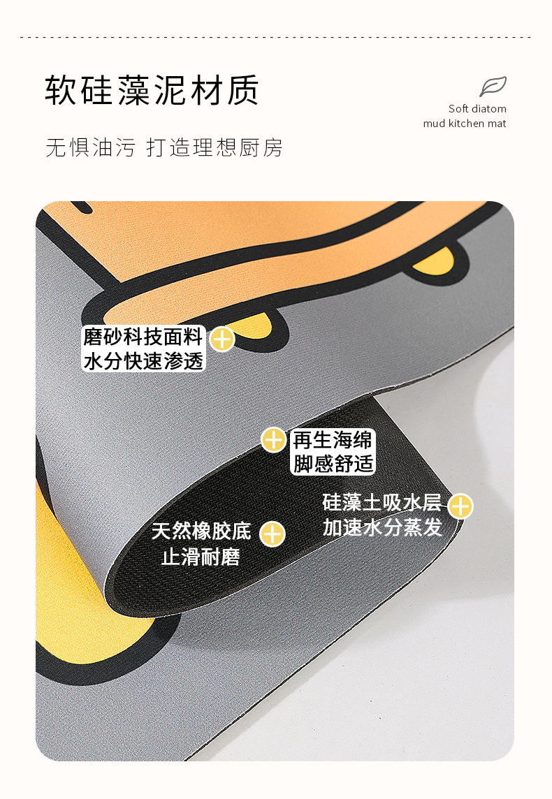キッチン専用防滑マット 防油タイプ お手入れ簡単な吸水マット