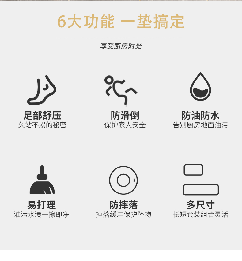 キッチン用防滑マット 汚れを防いでお手入れ簡単 吸水性抜群の優れもの