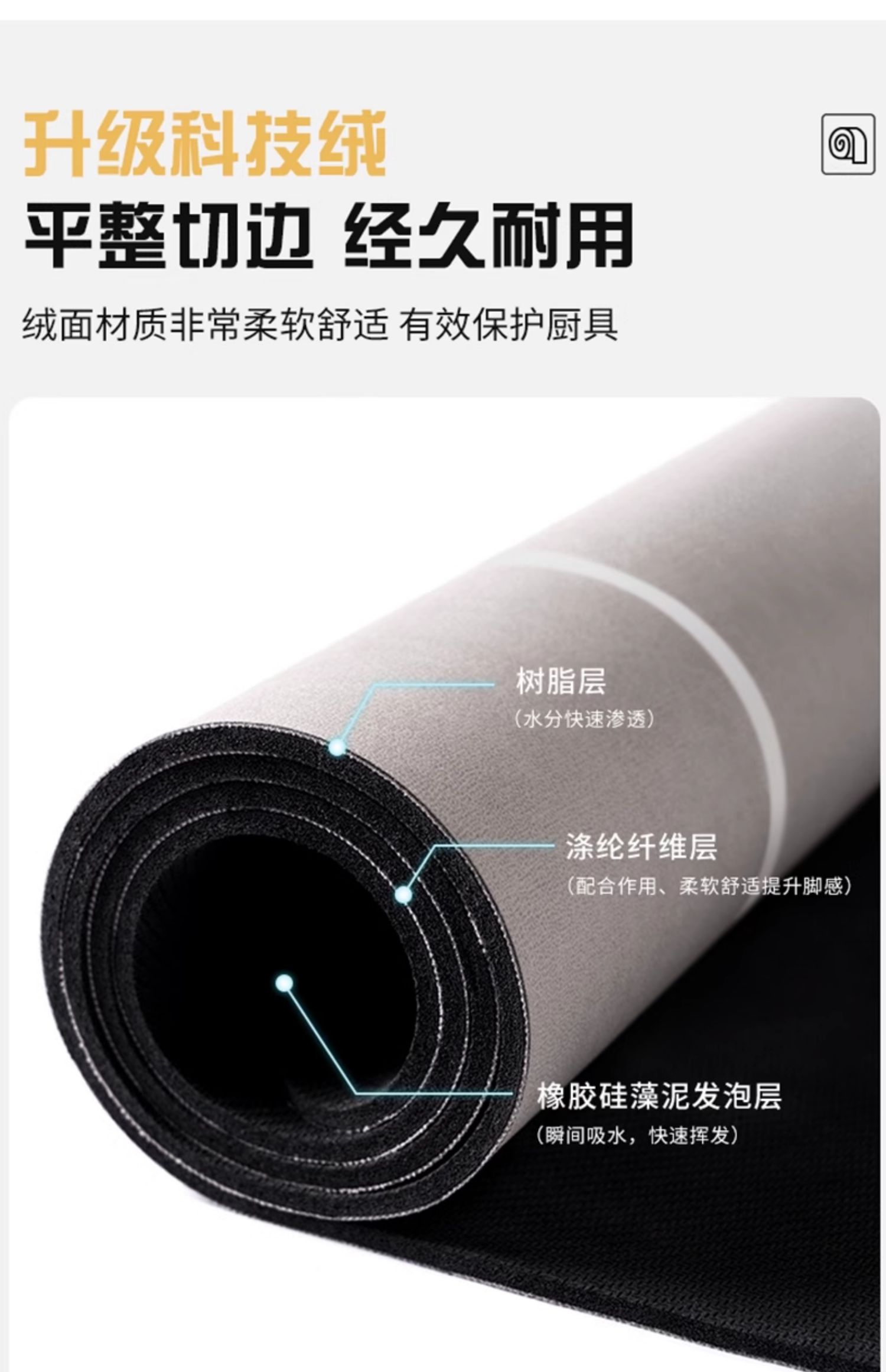 キッチン用硅藻泥マット 新型吸水防滑洗える快適なマット