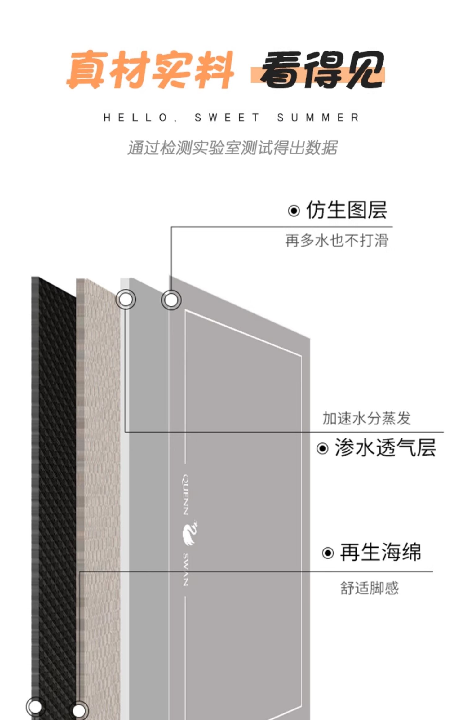 キッチン用硅藻泥マット 新型吸水防滑洗える快適なマット