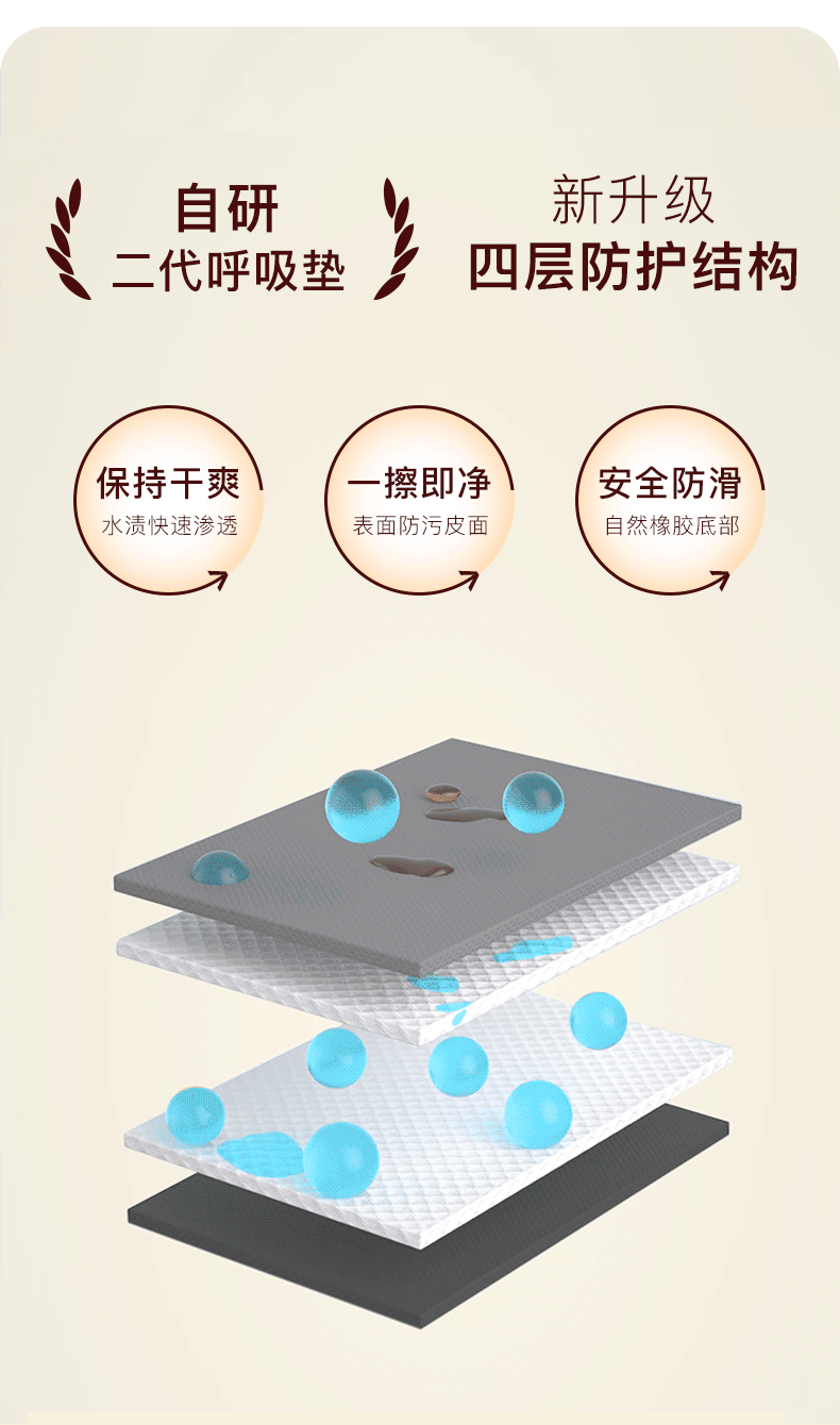 キッチン用吸水マット滑り止め機能付き油汚れも安心の洗えるバスマット