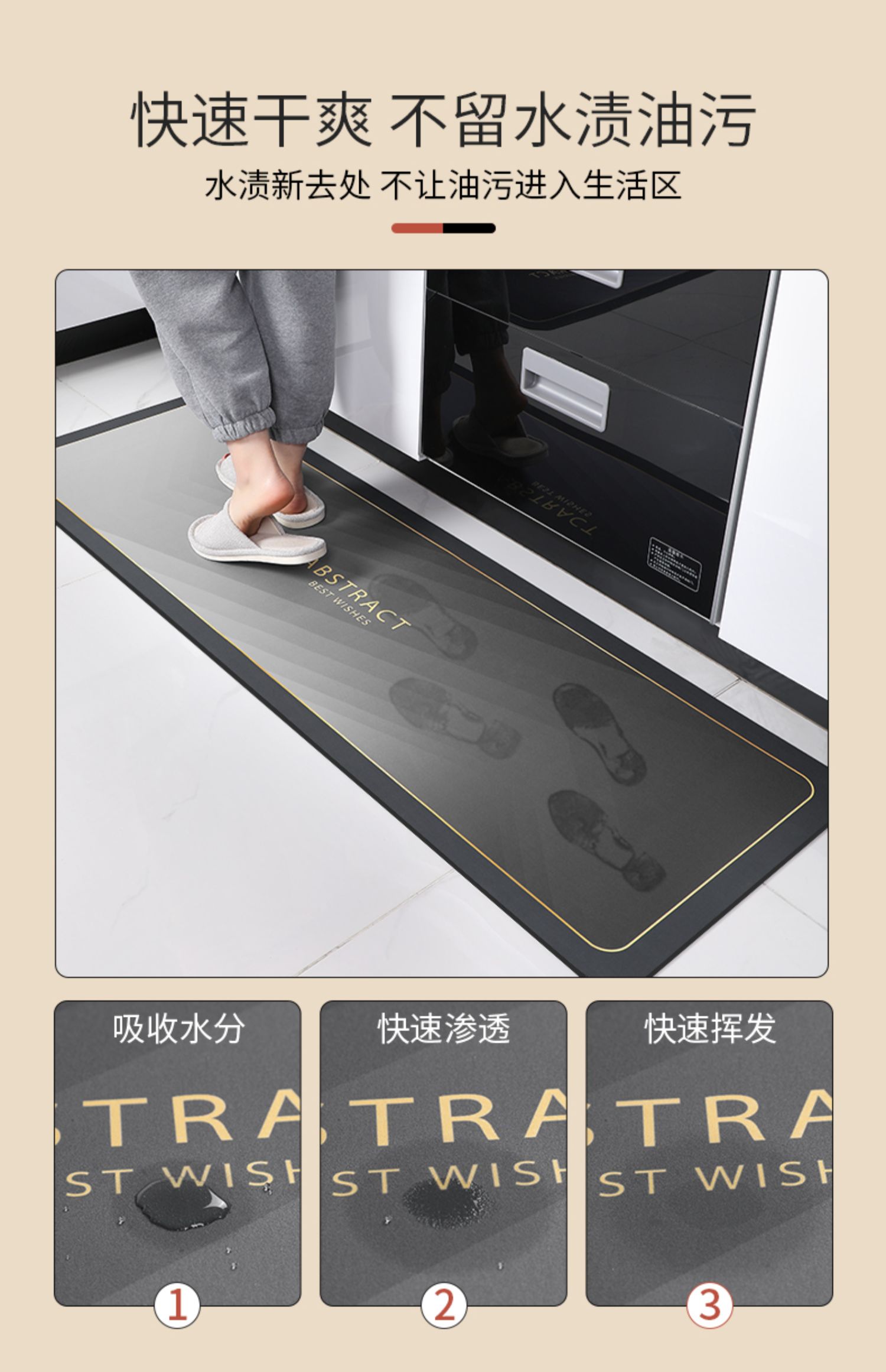 キッチン用防滑マット 汚れや油から守る吸水性抜群のマット