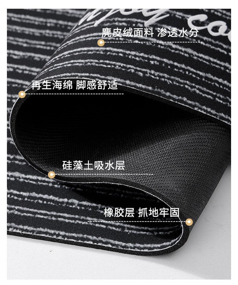 キッチン用防滑マット お手入れ簡単な吸水マットで快適空間を実現