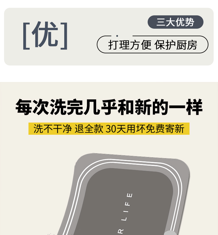 キッチン用吸水防滑マット 汚れに強くお手入れ簡単 新作マット