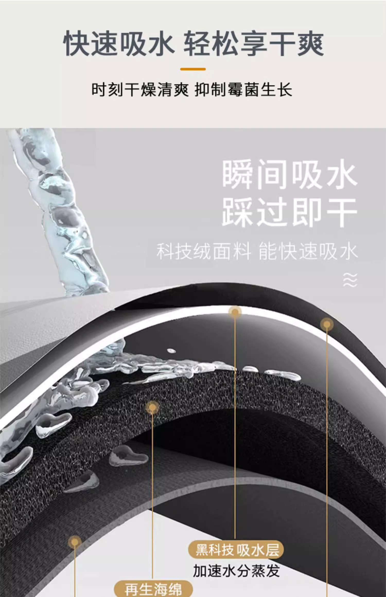 キッチン用吸水防滑マット 汚れに強くお手入れ簡単 新作マット