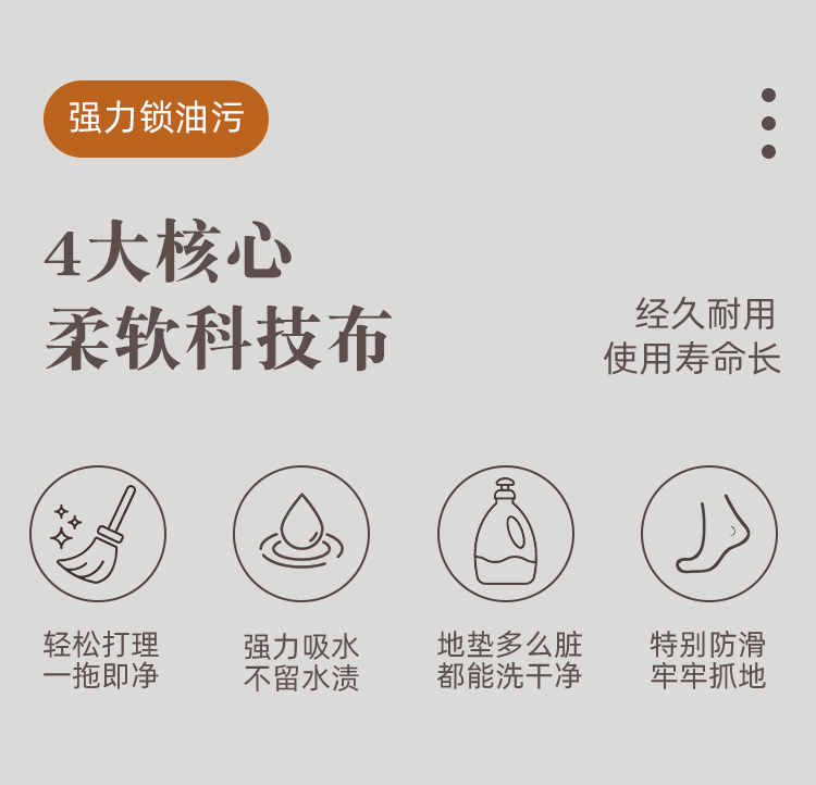 2025年新作キッチン用免洗マット防滑機能付き汚れ吸水油吸収の現代的デザイン